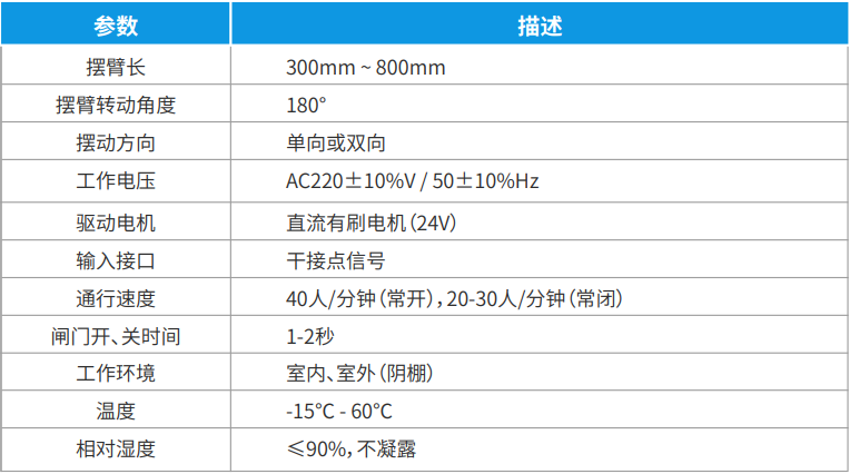 摆闸参数.png
