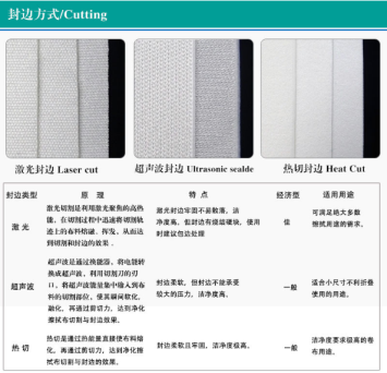 无尘布参数7 (2).png