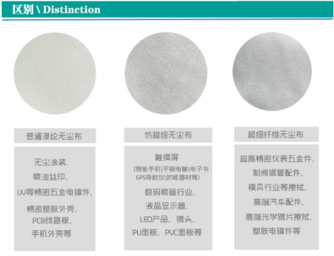 无尘布参数5 (2).png